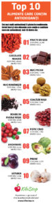 alimente care conțin antioxidanți